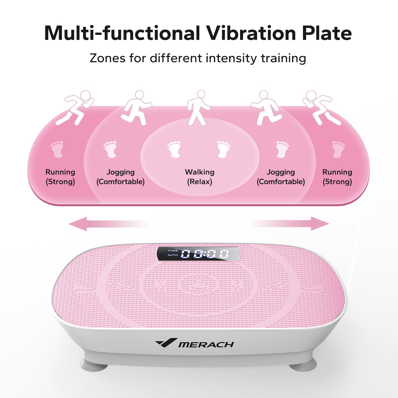 MERACH Whole Body Vibration Plate Whole Body Workout Vibration Platform for Wellness and Fitness