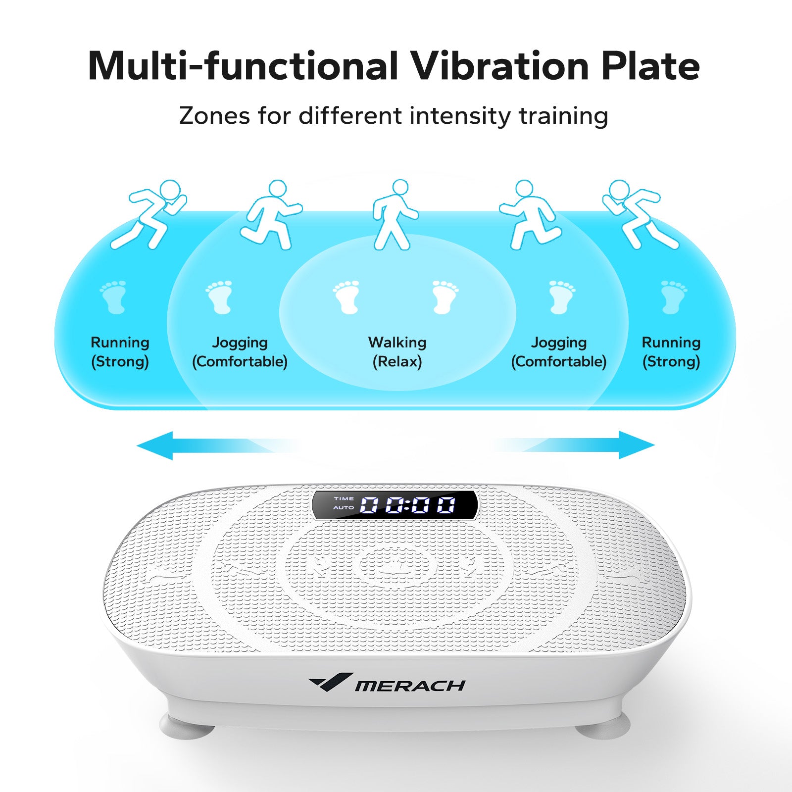 Whole Body Vibration Plate-Gery