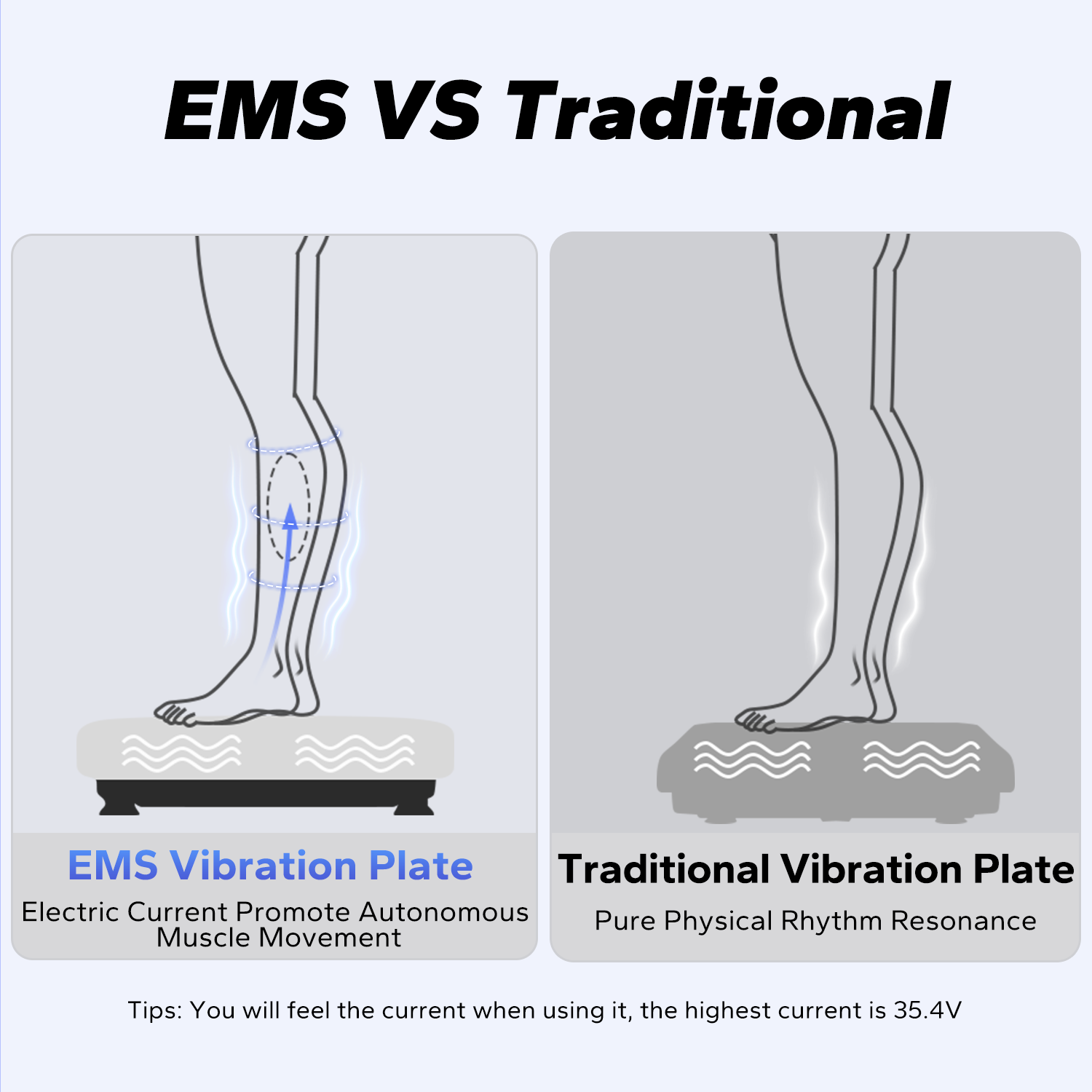 ems vibration plate benefits lymphatic drainage