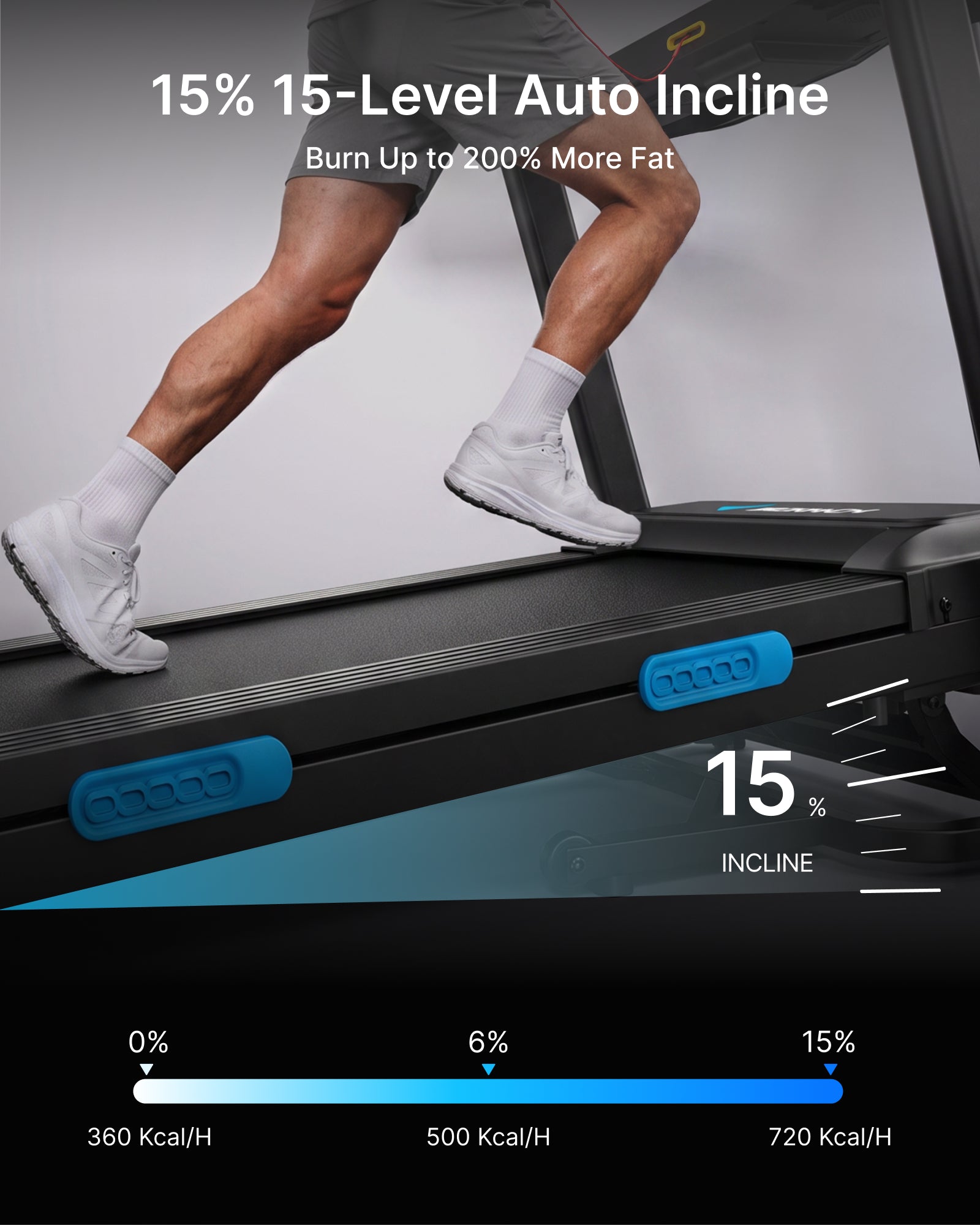 T12 Foldable Treadmill with 15% Auto Incline