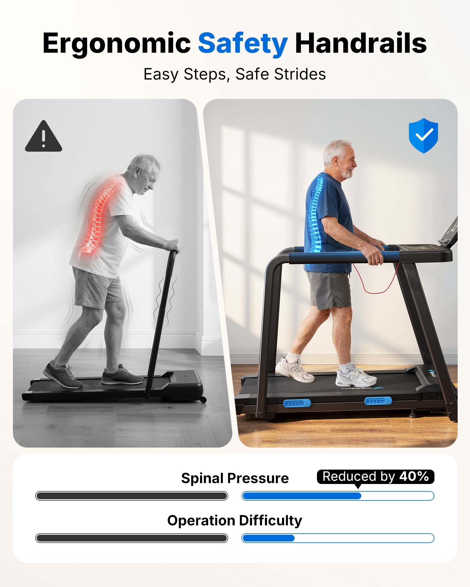 T12 Treadmills for Seniors with Handles