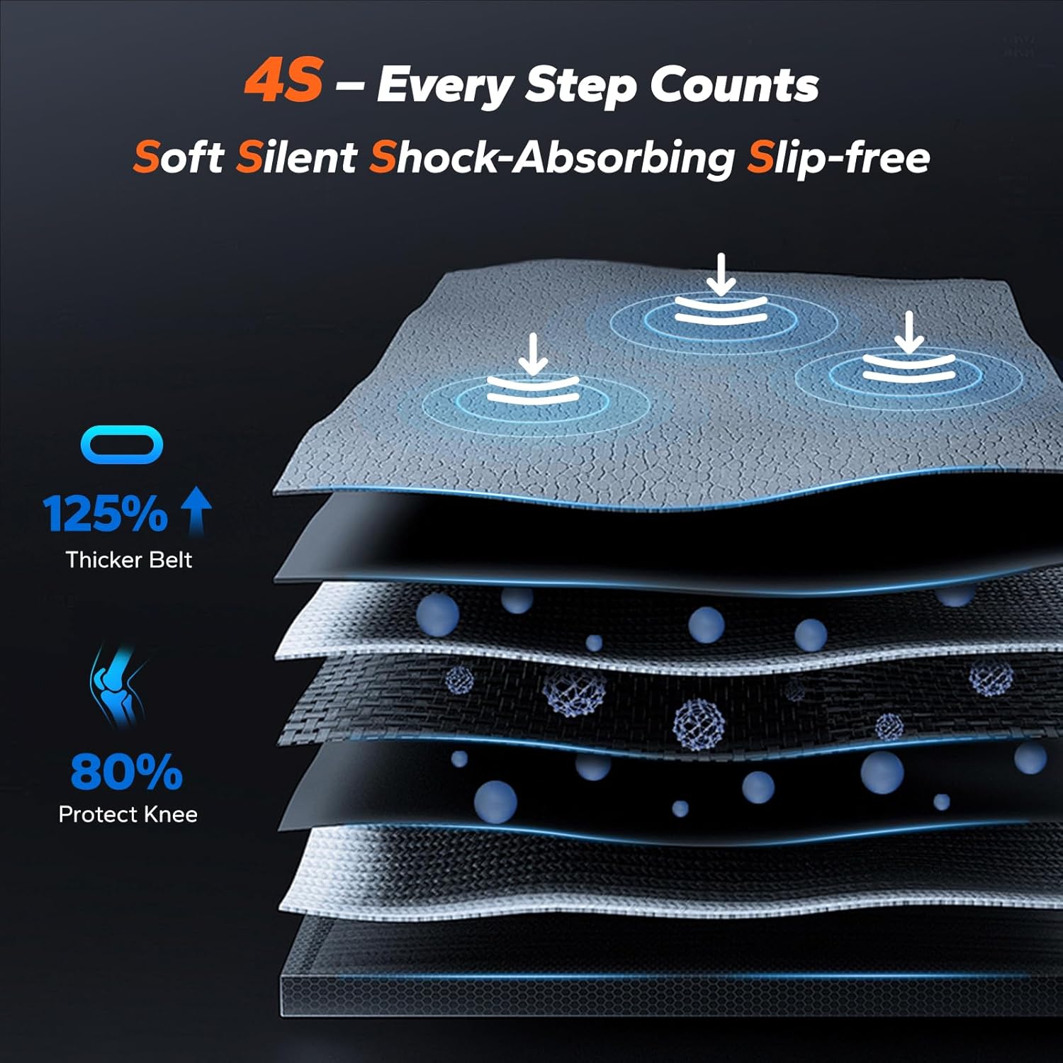 NovaWalk W50 TrekPad With Incline