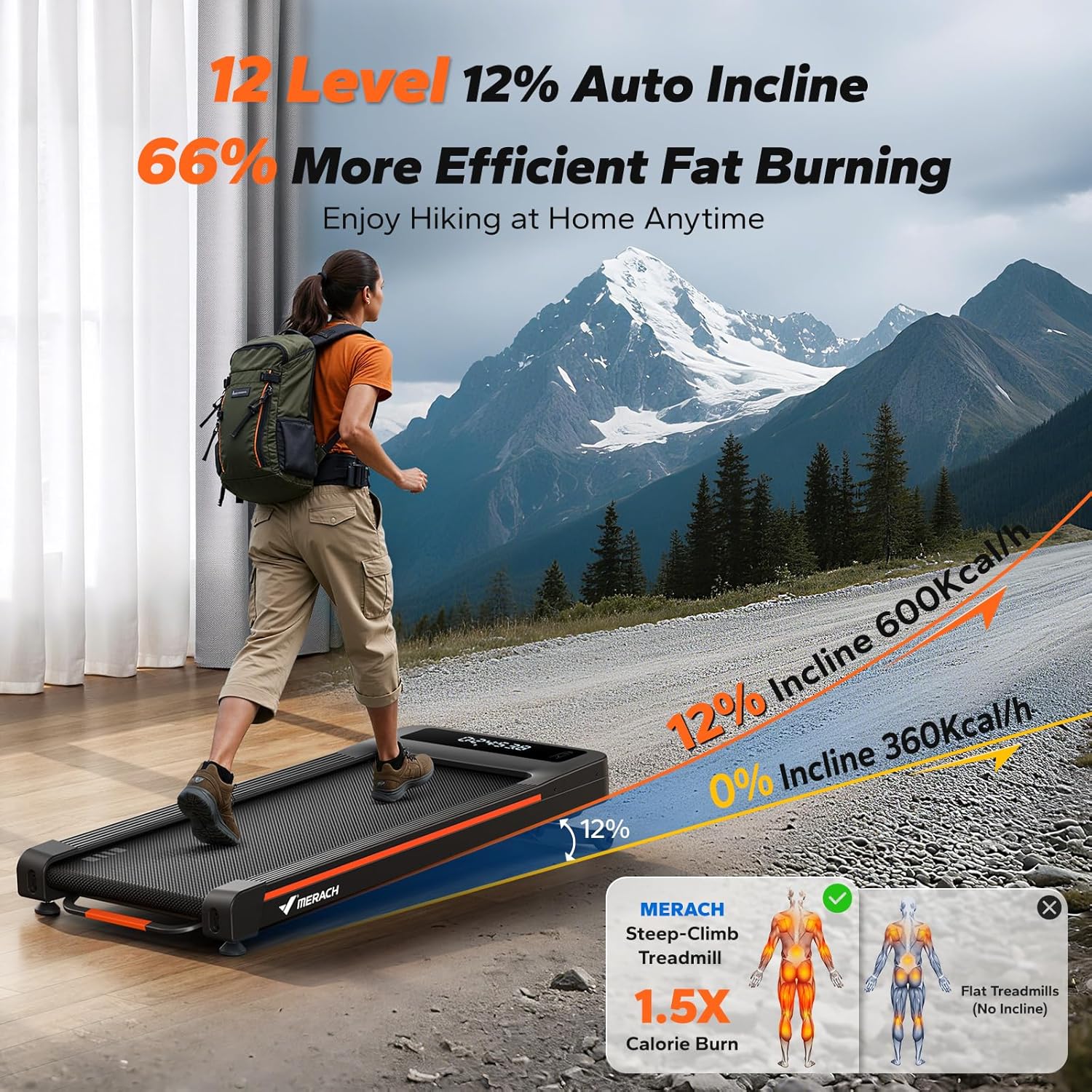 NovaWalk W50 TrekPad With Incline