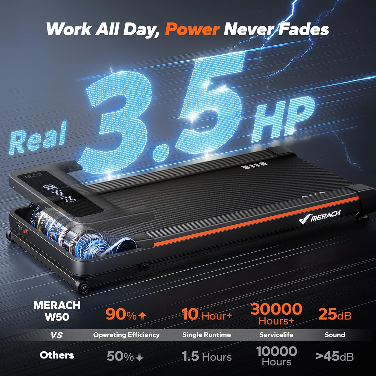 NovaWalk W50 TrekPad With Incline