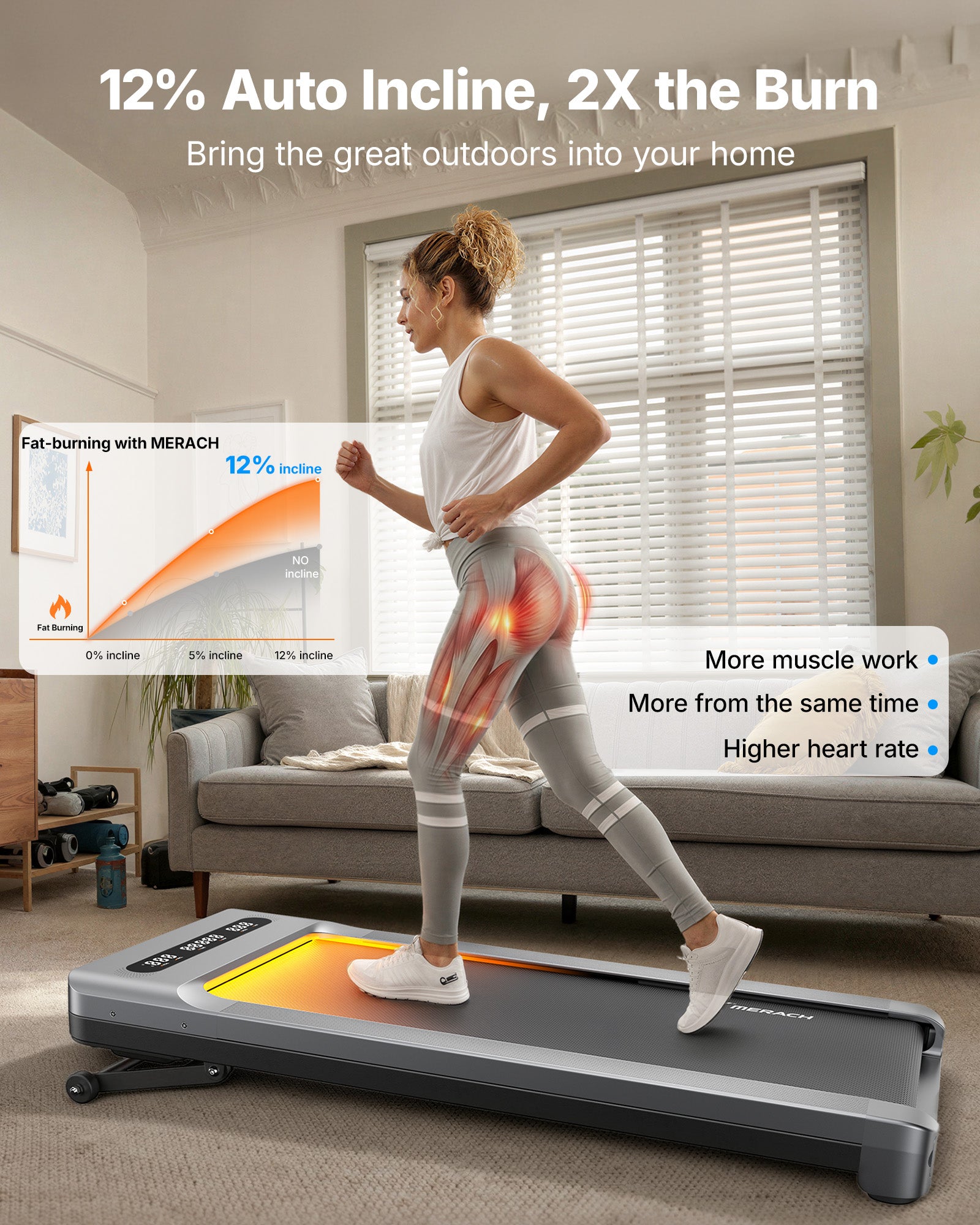 Merach UltraWalk W60 Plus