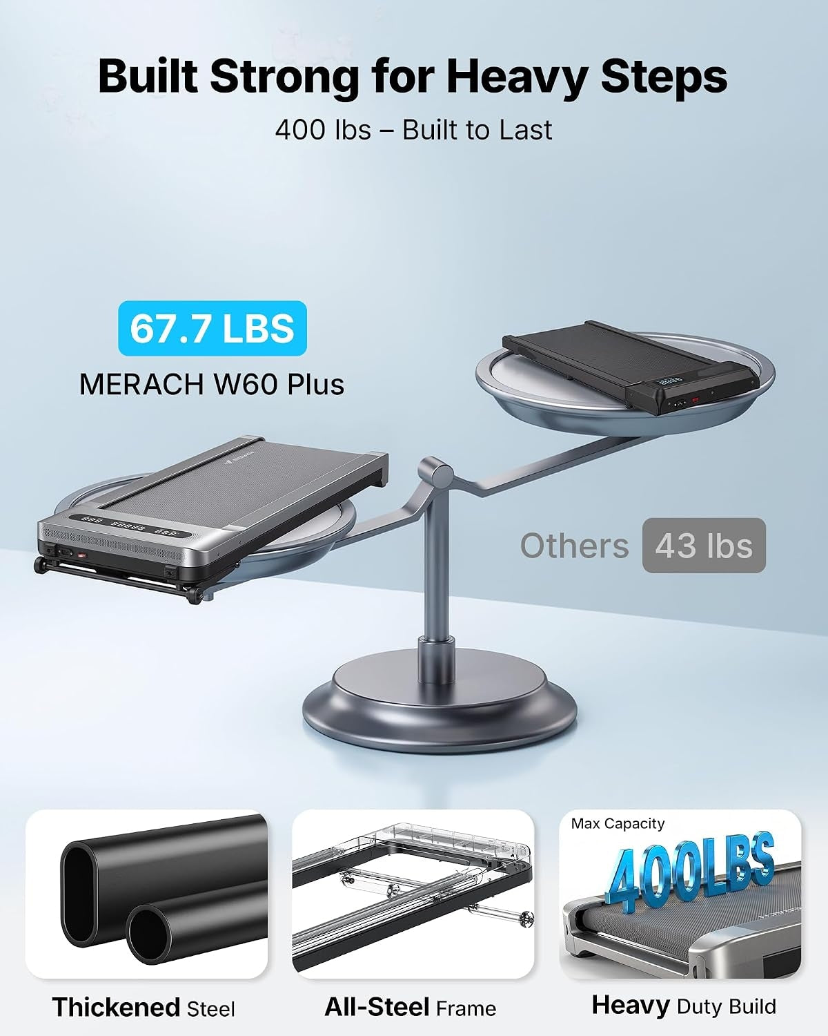 Merach UltraWalk W60 Plus