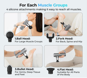 MERACH - M1s Mini Muscle Massage Gun