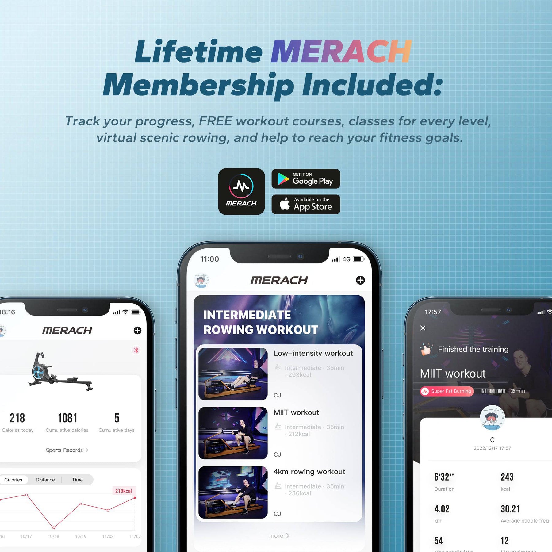 MERACH - Q5 Dual Resistance Rower